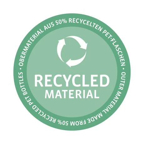 Reisenthel Koeltas Coolerbag Twist Ocean - Afbeelding 5